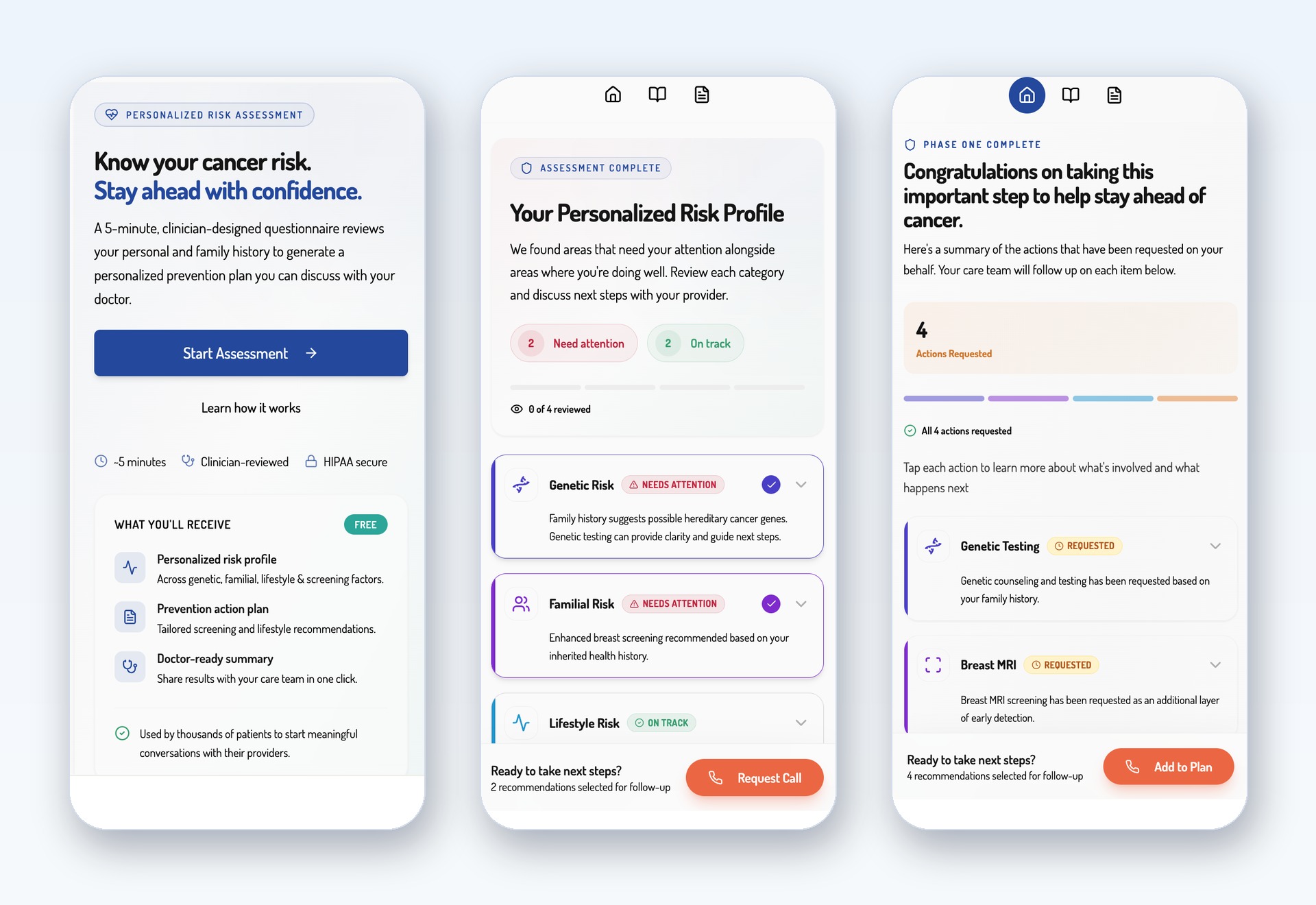 Cancer risk assessment, end-to-end